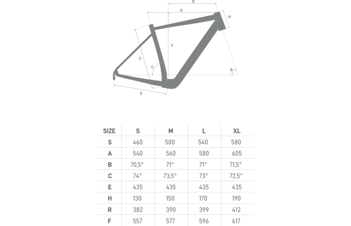 kerses, geometry