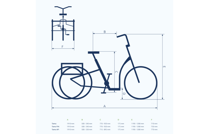 Geometry TAMO - TAMO FM - TAMO AP